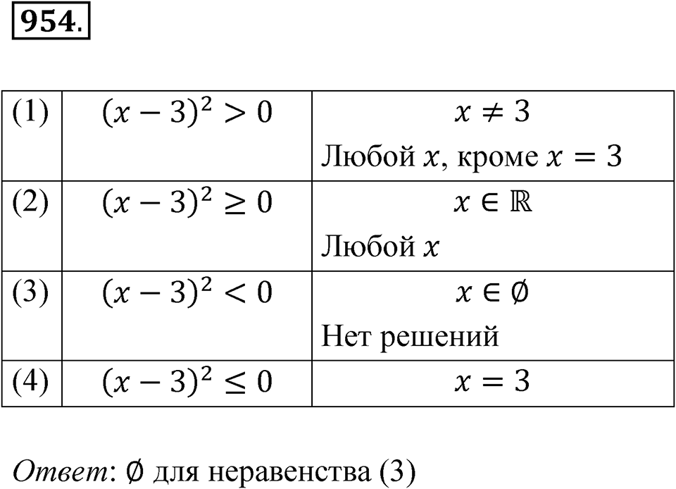 Номер 954 — решение 1