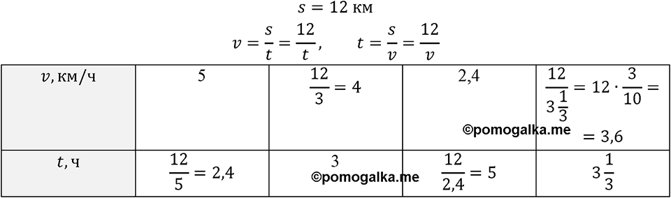 Номер 323 — решение 1