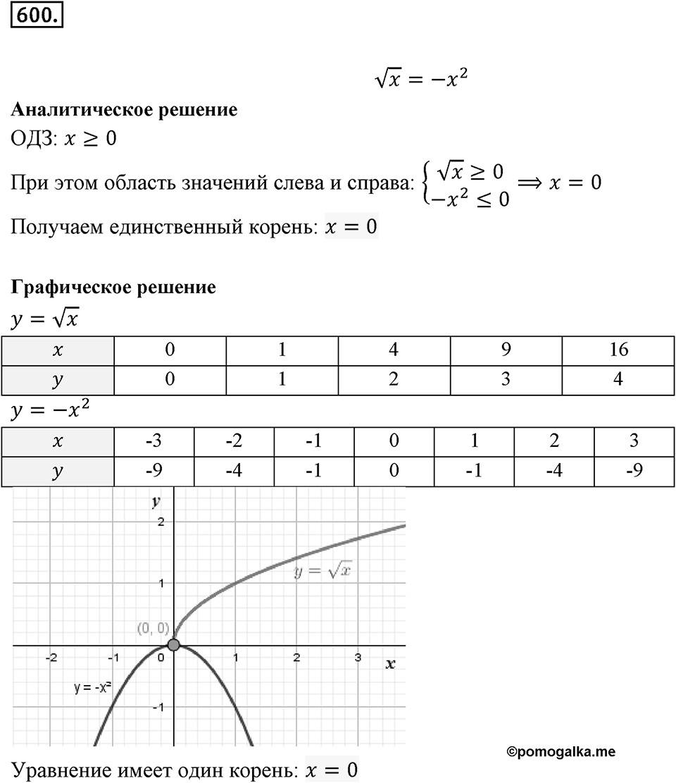 Номер 600 — решение 2