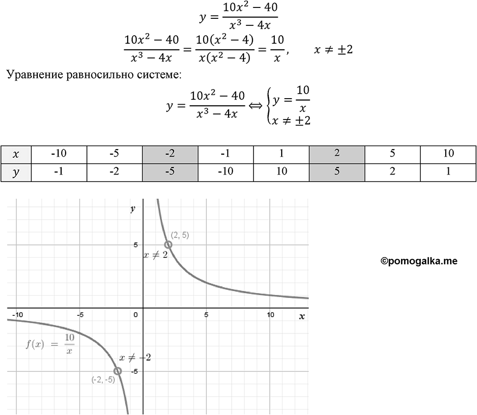 Номер 353 — решение 1