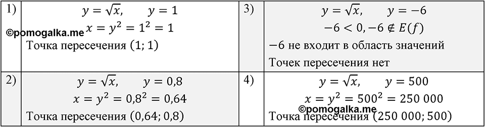 Номер 615 — решение 1