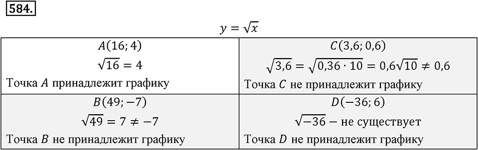 Номер 584 — решение 2