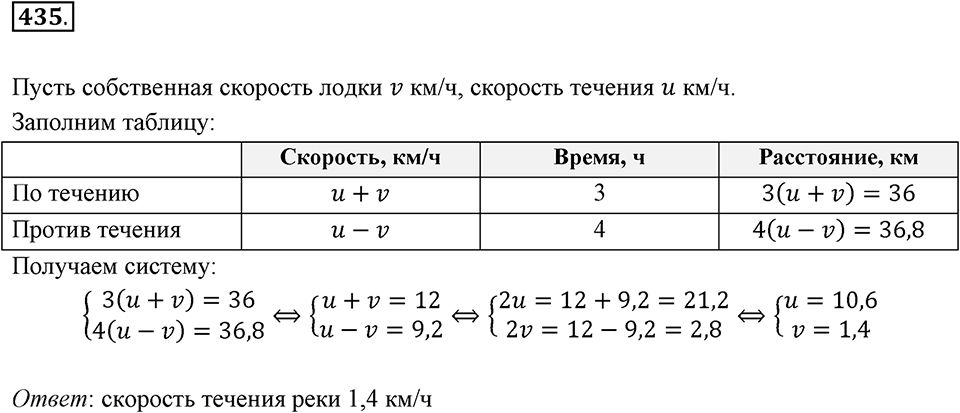 Номер 435 — решение 2