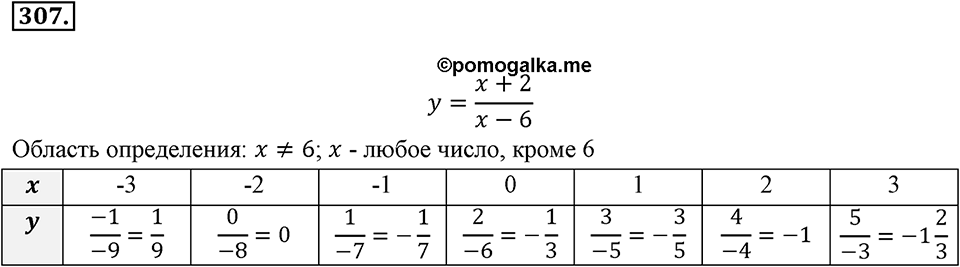 Номер 307 — решение 2