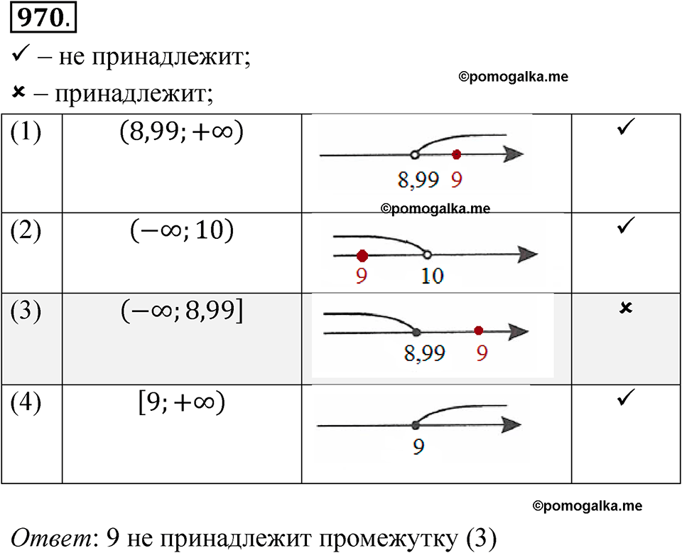 Номер 970 — решение 1