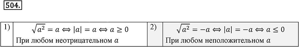 Номер 504 — решение 2
