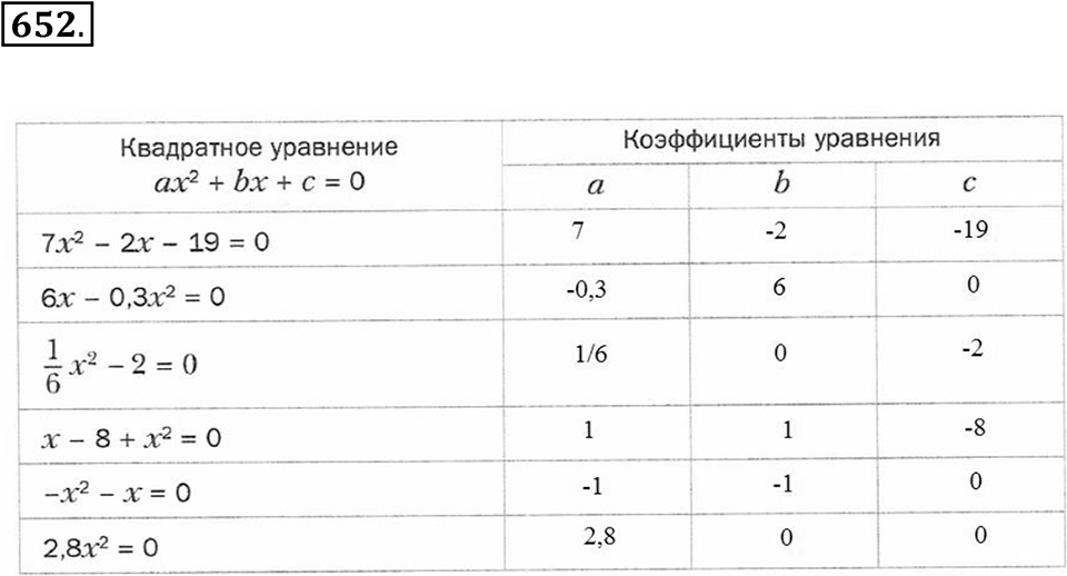 Номер 652 — решение 1
