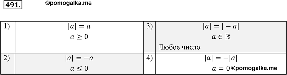 Номер 491 — решение 2