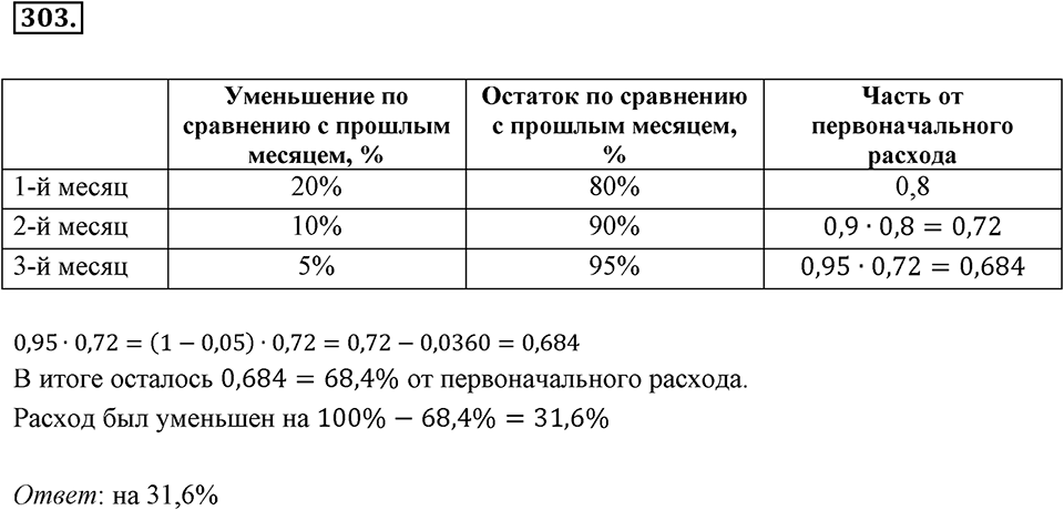 Номер 303 — решение 2