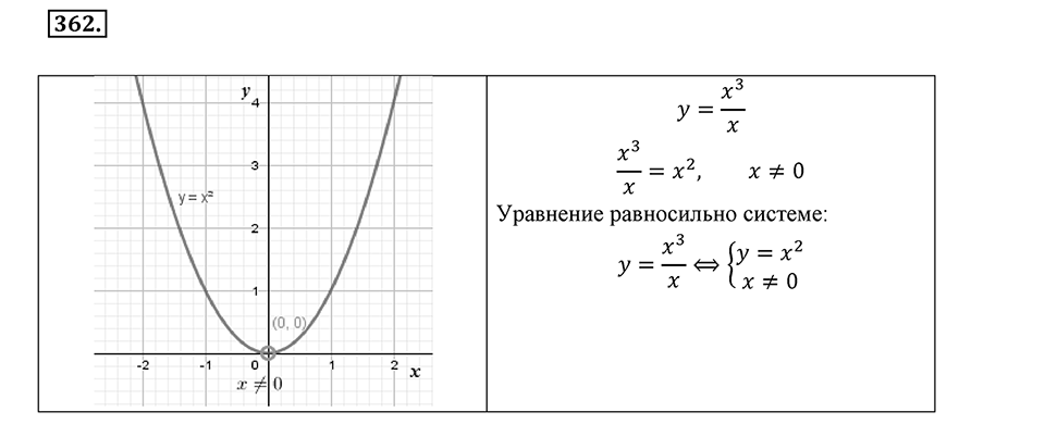 Номер 362 — решение 2