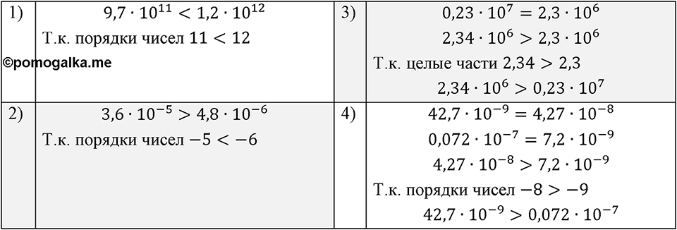 Номер 260 — решение 1