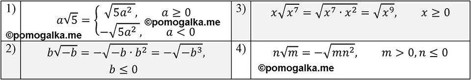 Номер 1119 — решение 1