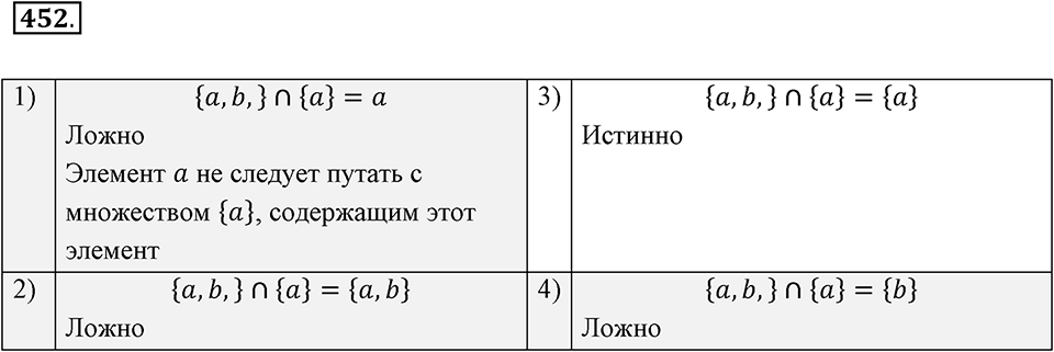 Номер 452 — решение 2