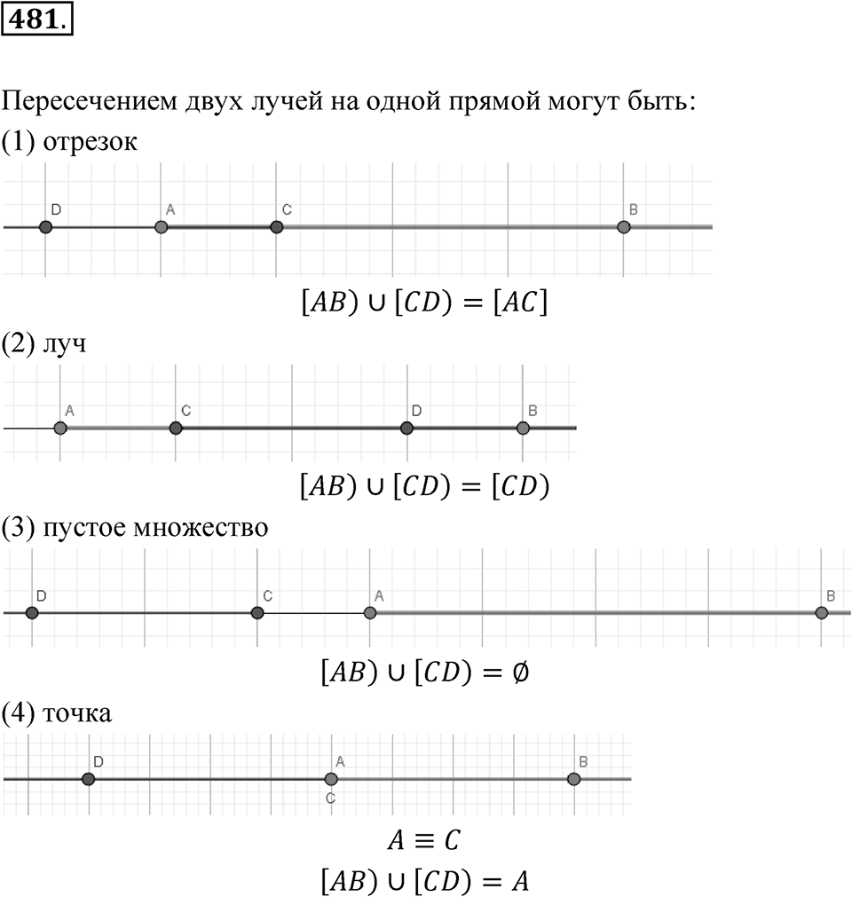 Номер 481 — решение 1