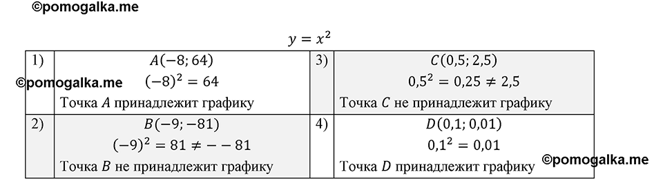 Номер 355 — решение 1