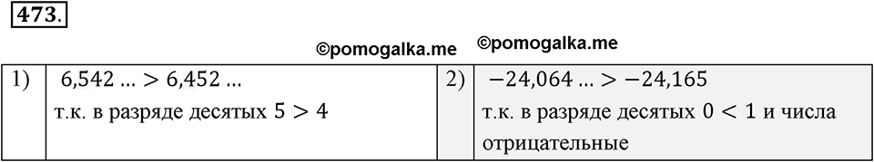 Номер 473 — решение 2
