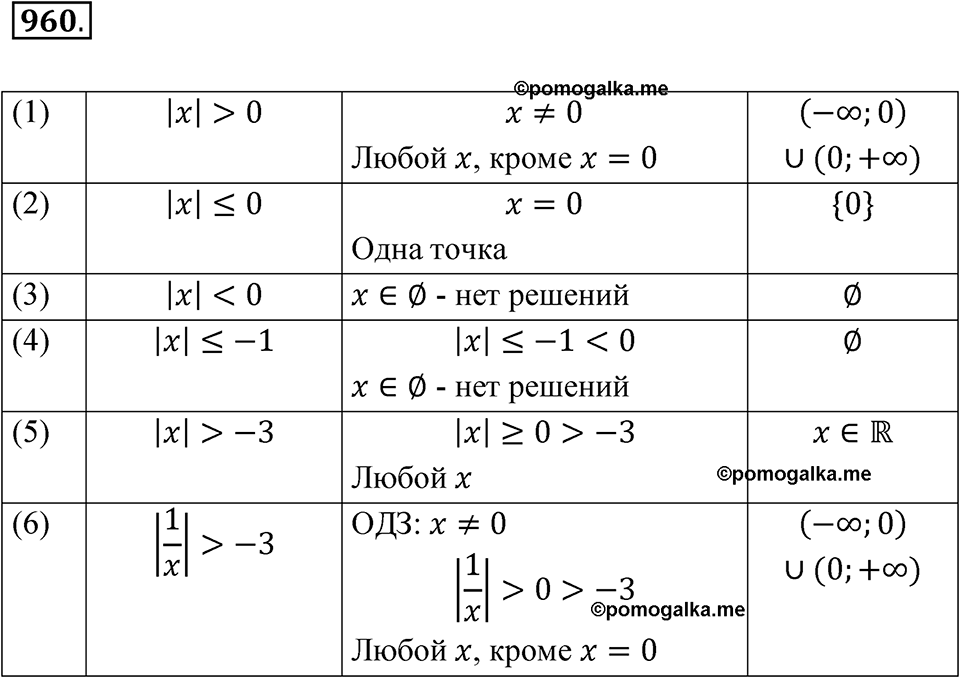 Номер 960 — решение 1