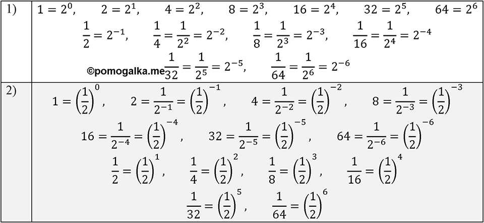 Номер 235-233 — решение 1