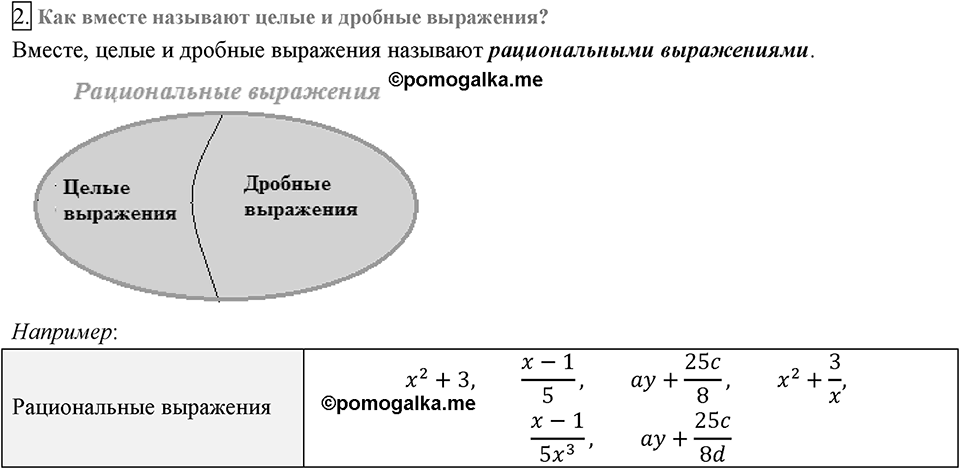 Глава 1. Рациональные выражения. §1. Рациональные дроби. Вопросы к §1 задание 2 — решение 1