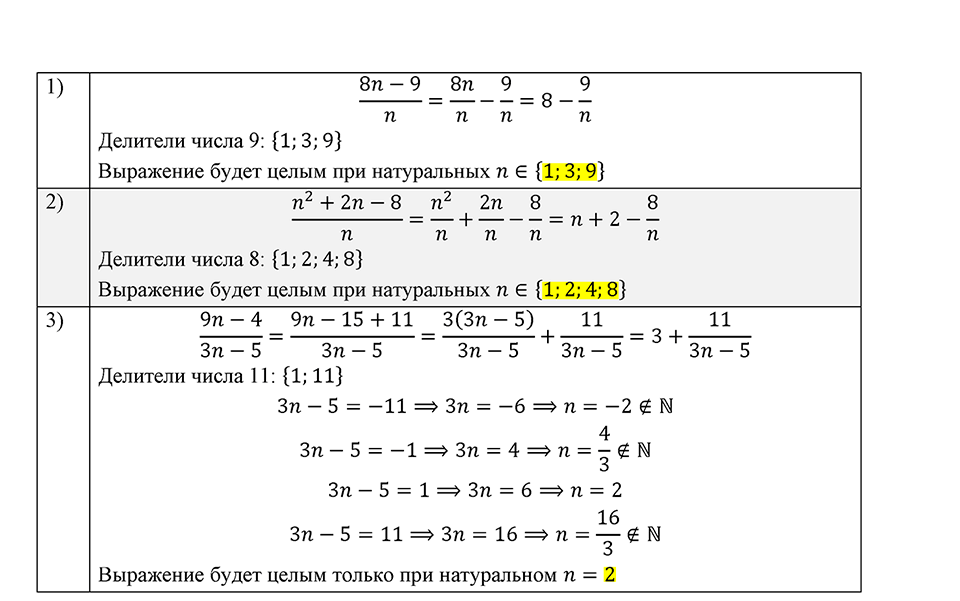 Номер 88 — решение 1
