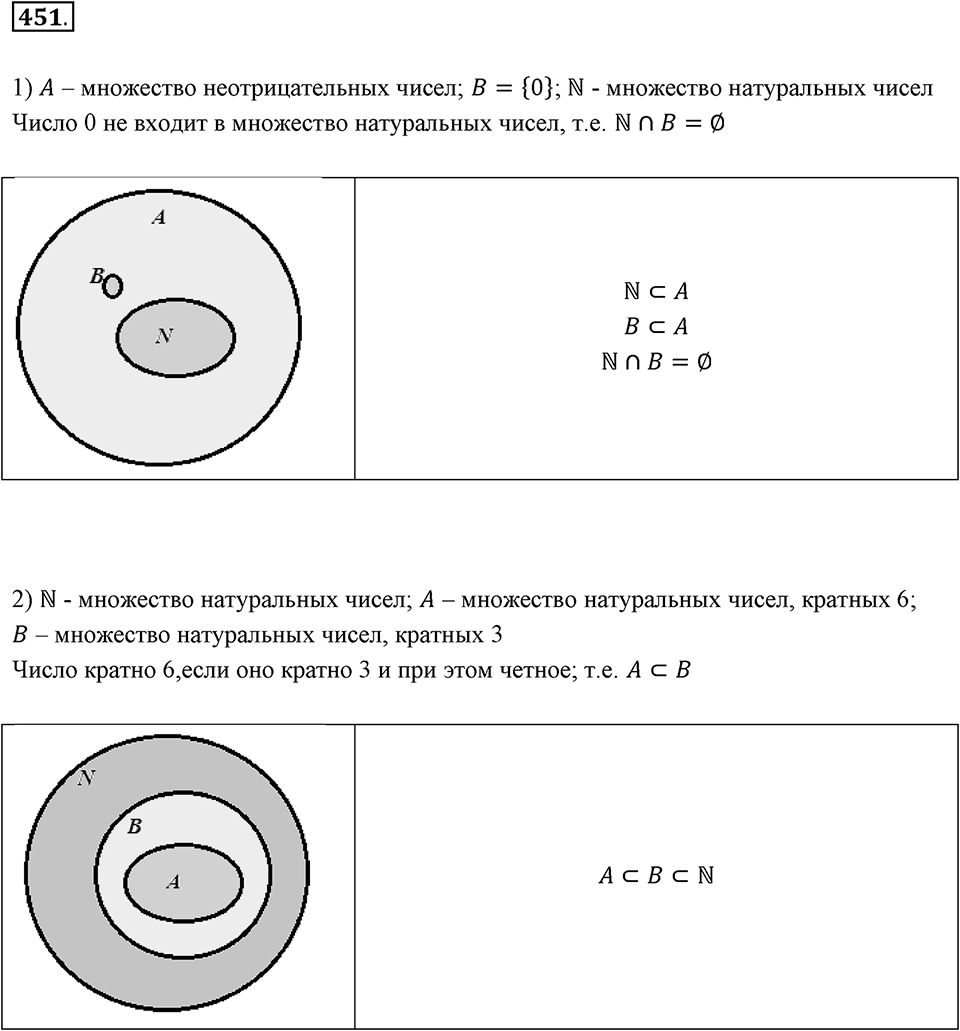 Номер 451 — решение 2