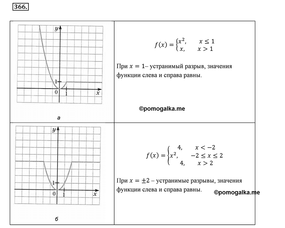 Номер 366 — решение 2