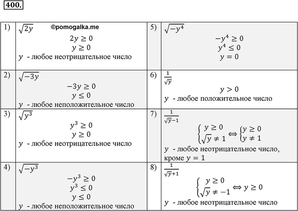 Номер 400 — решение 2