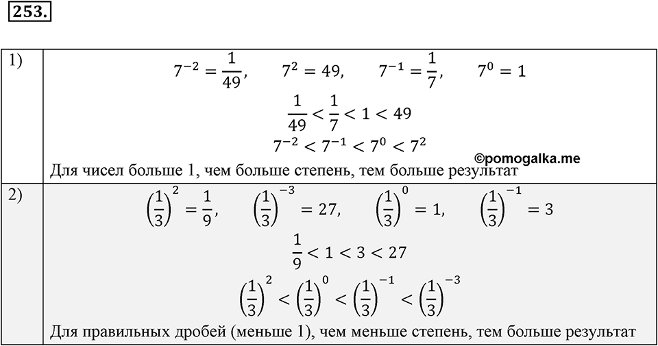 Номер 253 — решение 2