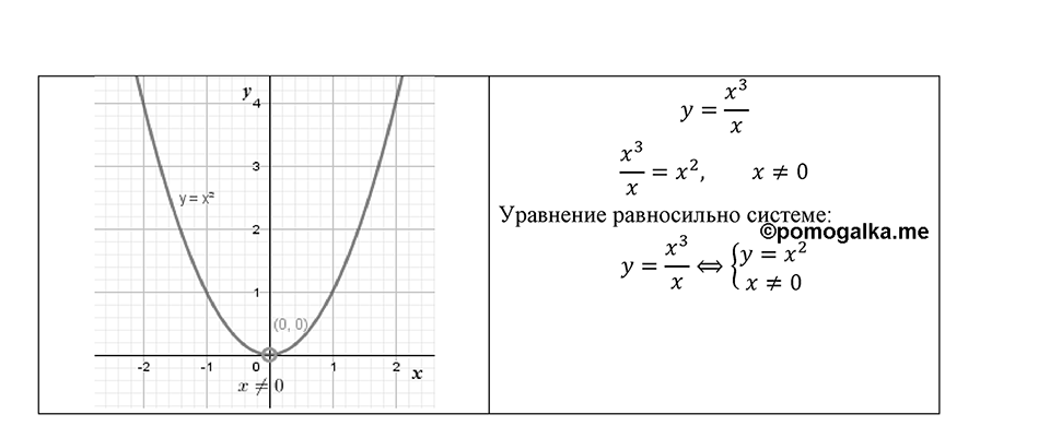 Номер 366 — решение 1