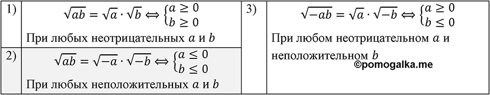 Номер 531 — решение 1