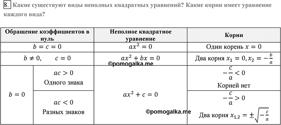 Глава 3. Квадратные уравнения. §19. Квадратные уравнения. Решение неполных квадратных уравнений. Вопросы к §19 задание 8 — решение 1