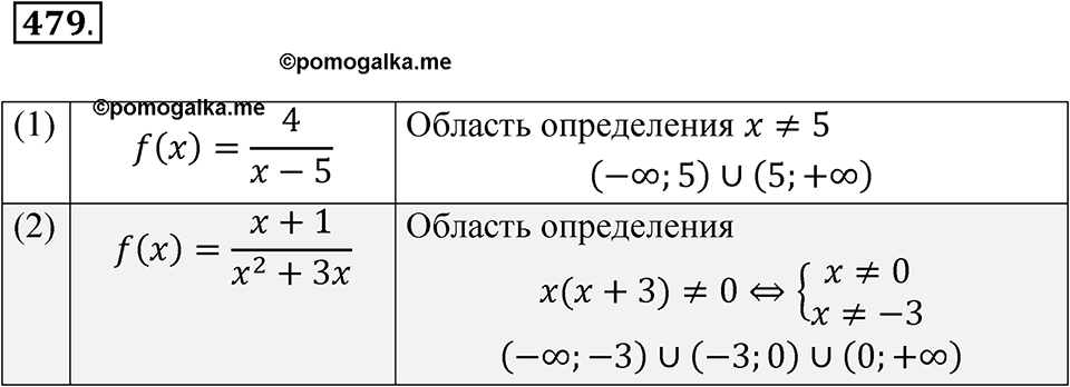 Номер 479 — решение 1