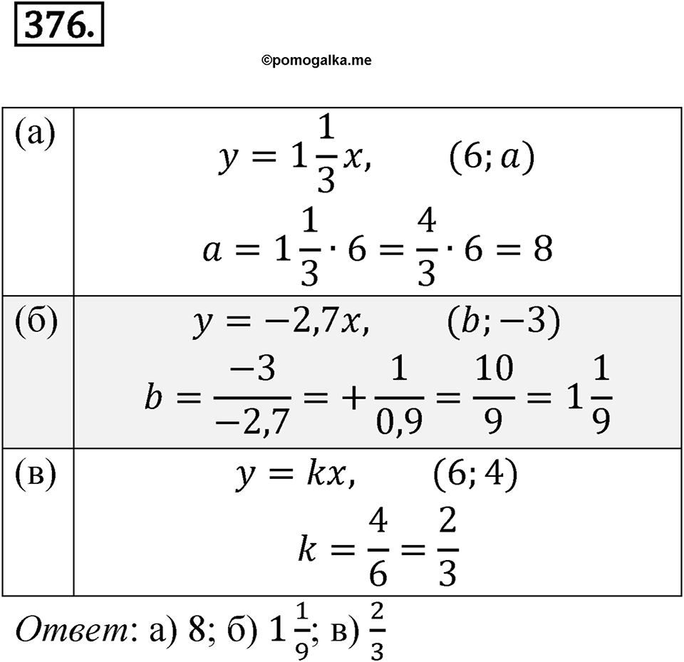 Номер 376 — решение 1