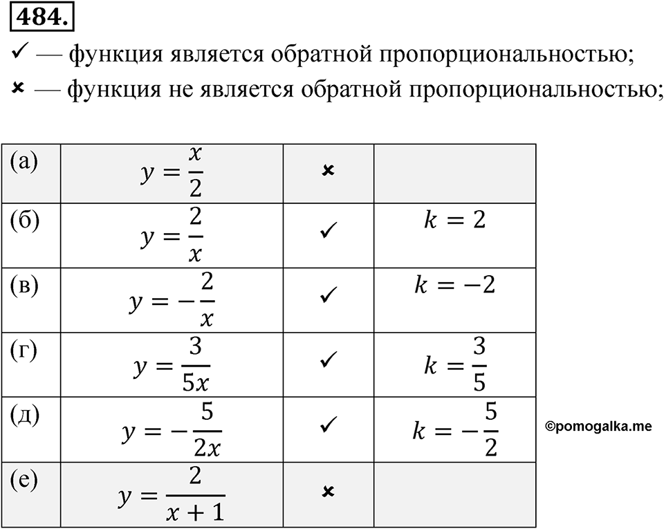 Номер 484 — решение 1