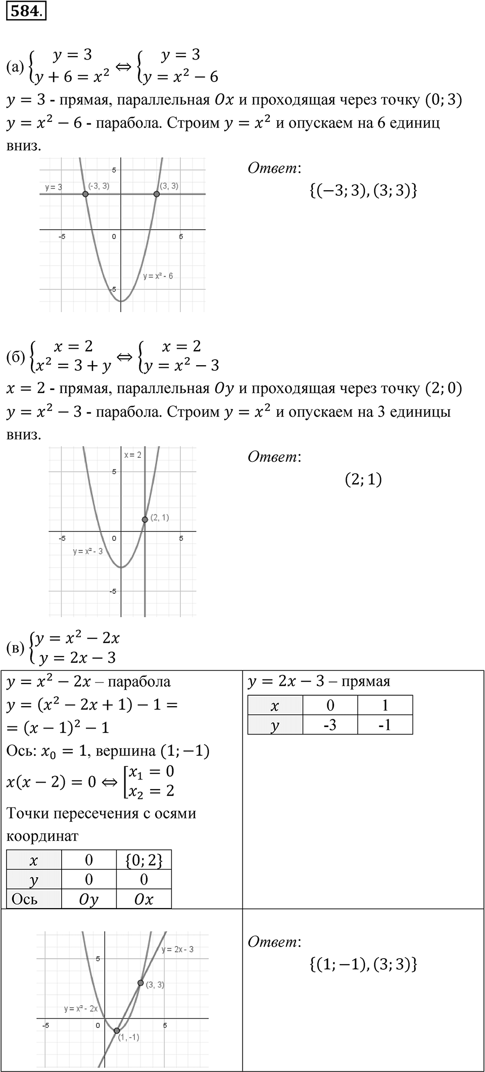 Номер 584 — решение 1