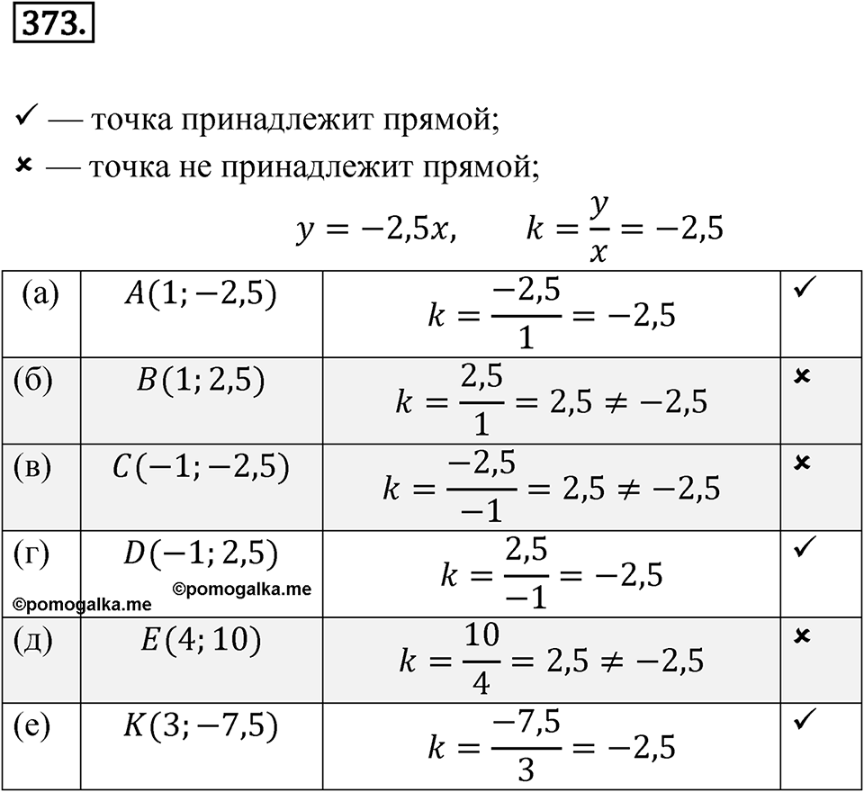 Номер 373 — решение 1