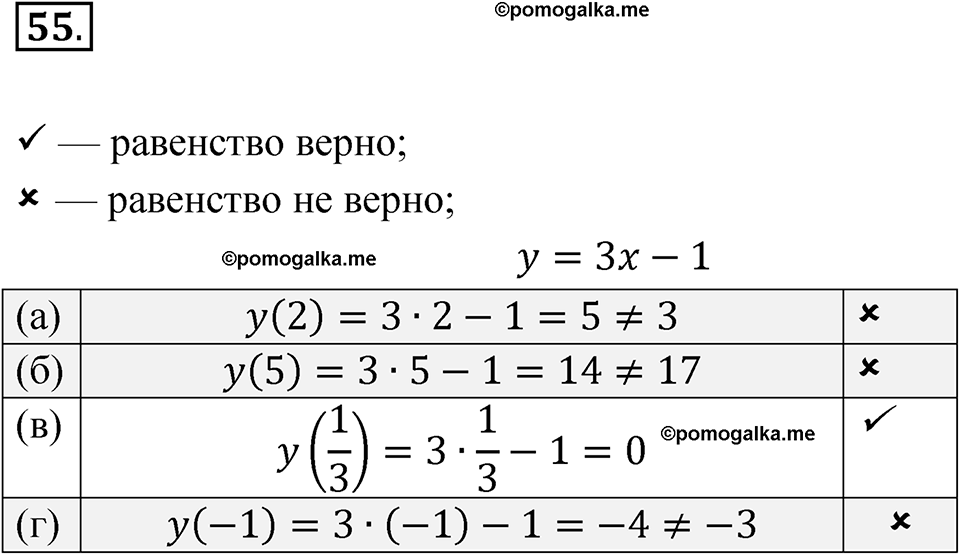 Номер 55 — решение 1