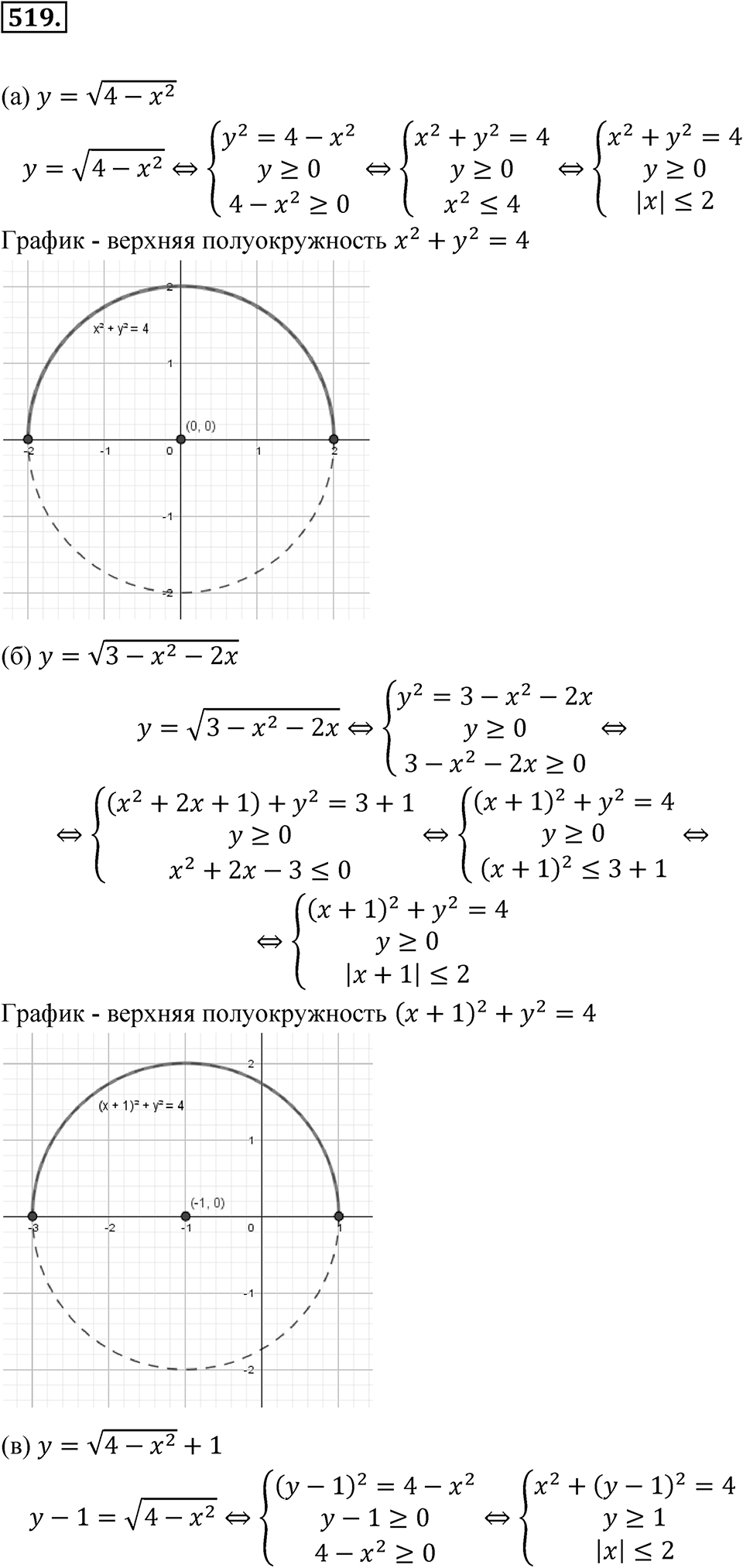 Номер 519 — решение 1