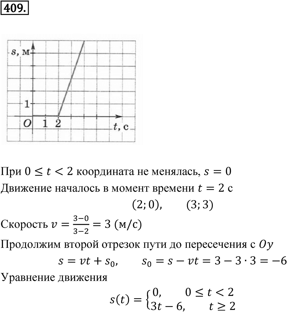 Номер 409 — решение 1
