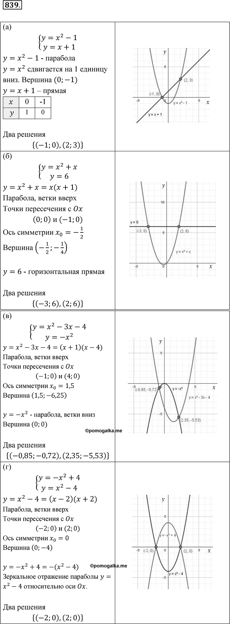 Номер 839 — решение 1