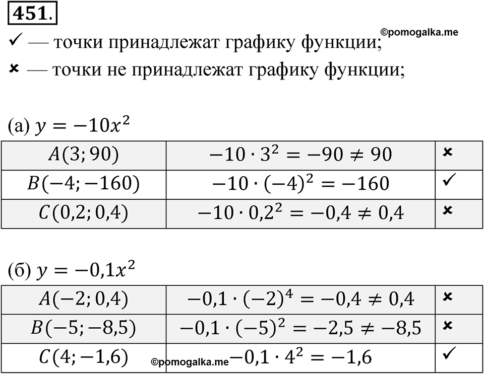 Номер 451 — решение 1