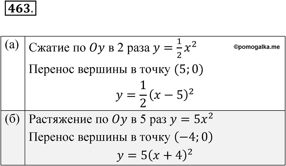 Номер 463 — решение 1