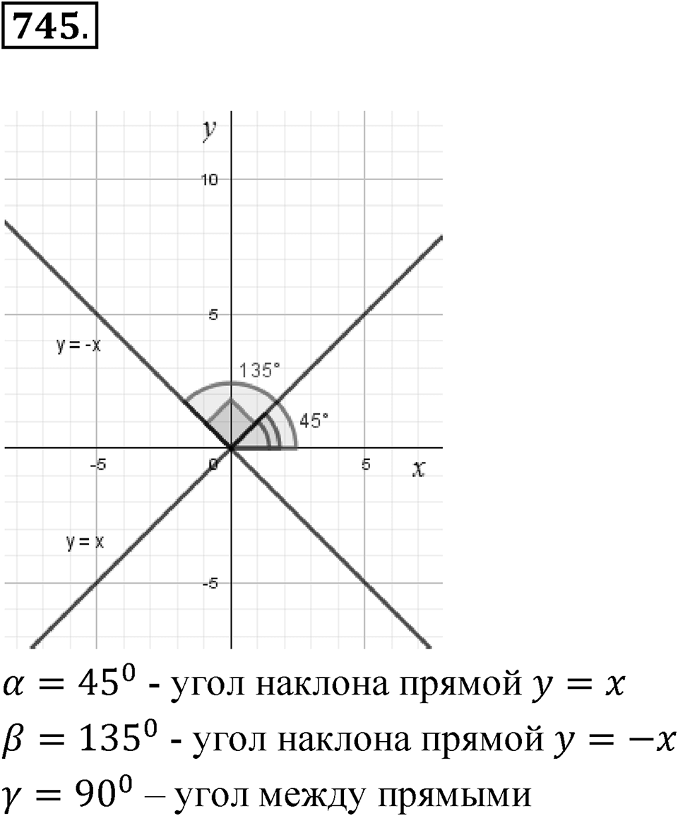 Номер 745 — решение 1