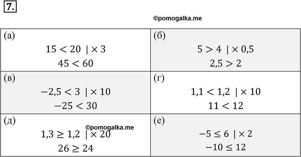 Номер 7 — решение 1