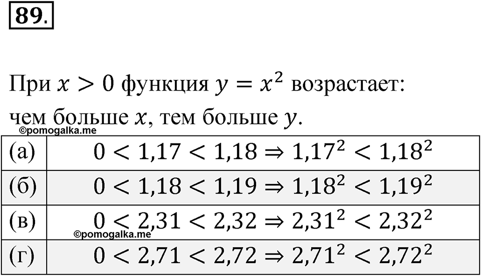 Номер 89 — решение 1