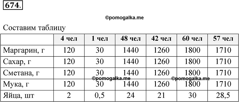 Номер 674 — решение 1