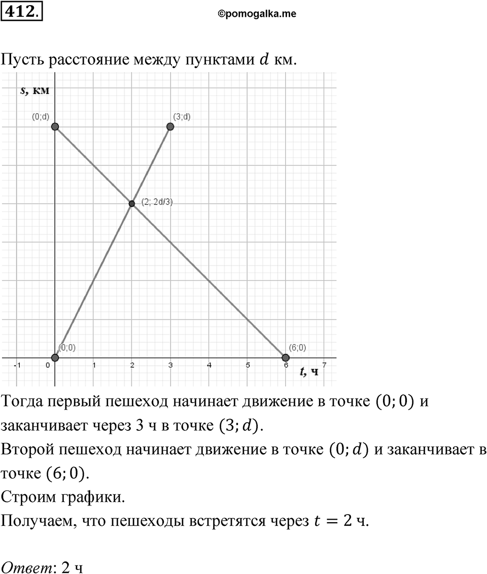 Номер 412 — решение 1