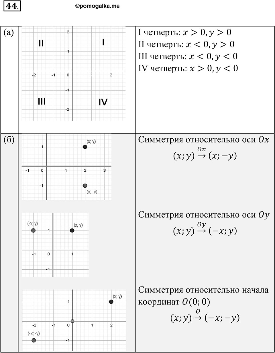 Номер 44 — решение 1