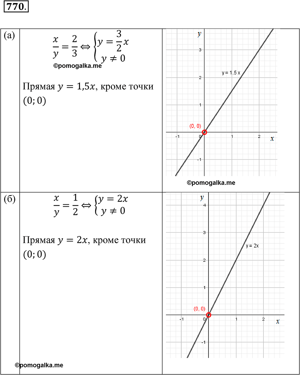 Номер 770 — решение 1