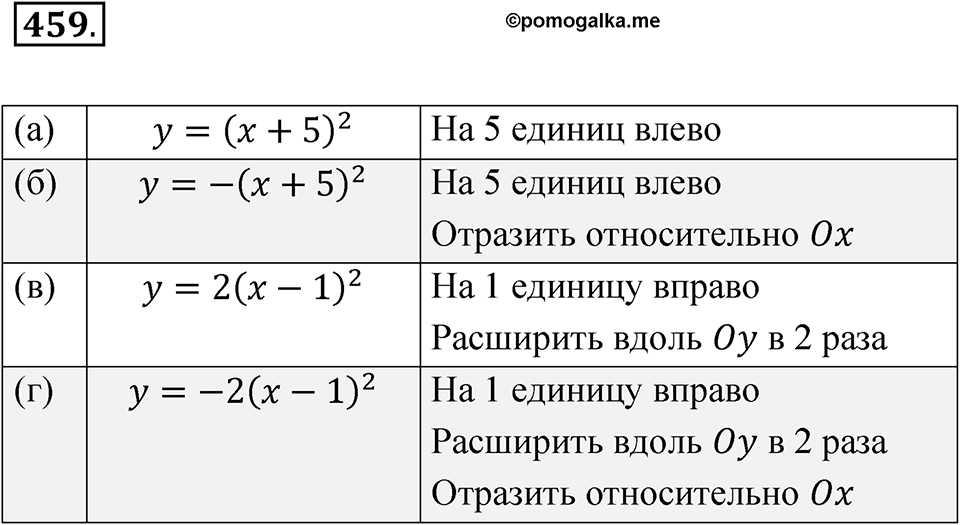 Номер 459 — решение 1